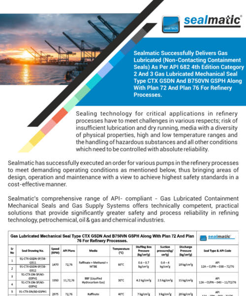 Sealmatic Successfully Delivers Gas Lubricated Mechanical Seal Type CTX GSDN And B750VN GSPH Along With Plan 72 And Plan 76 For Refinery Processes